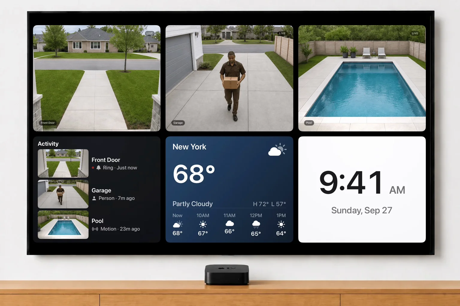 A wall-mounted TV showing three Ring cameras above an Activity feed of recent events, the New York weather and a clock